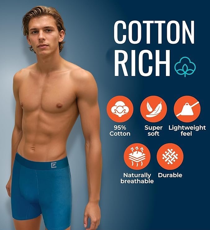 MP - Comfort Essentials Boxershort Heren Lange pijp 5pk -Blauw XXL